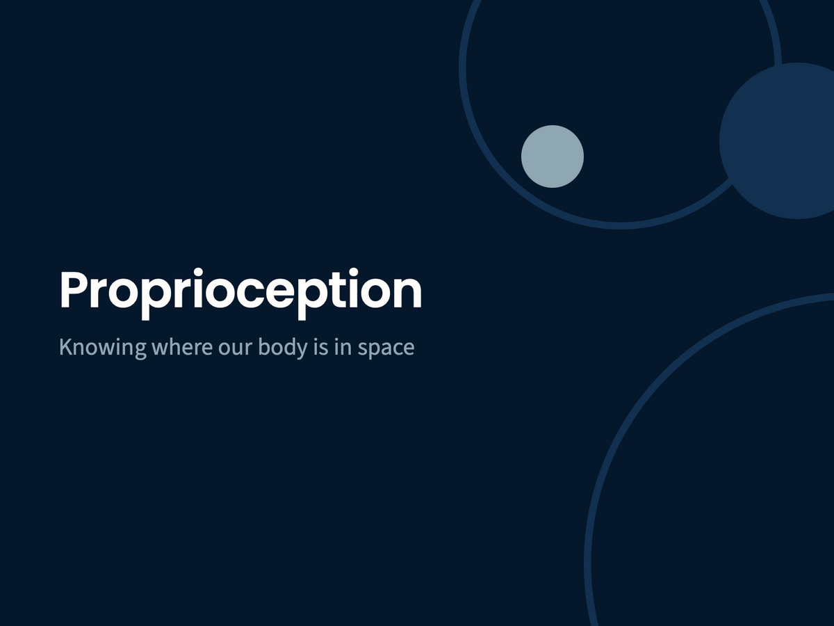 Proprioception