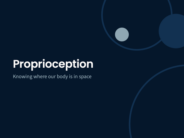 Proprioception